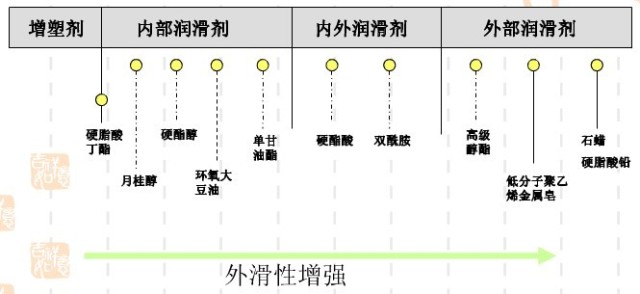 專業(yè)生產(chǎn)PVC護(hù)套、銅排、鋁排、新能源電池銅/鋁軟連接-人禾電子