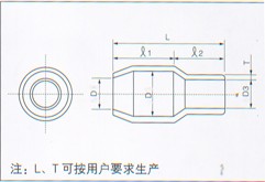 PVC端子護(hù)套
